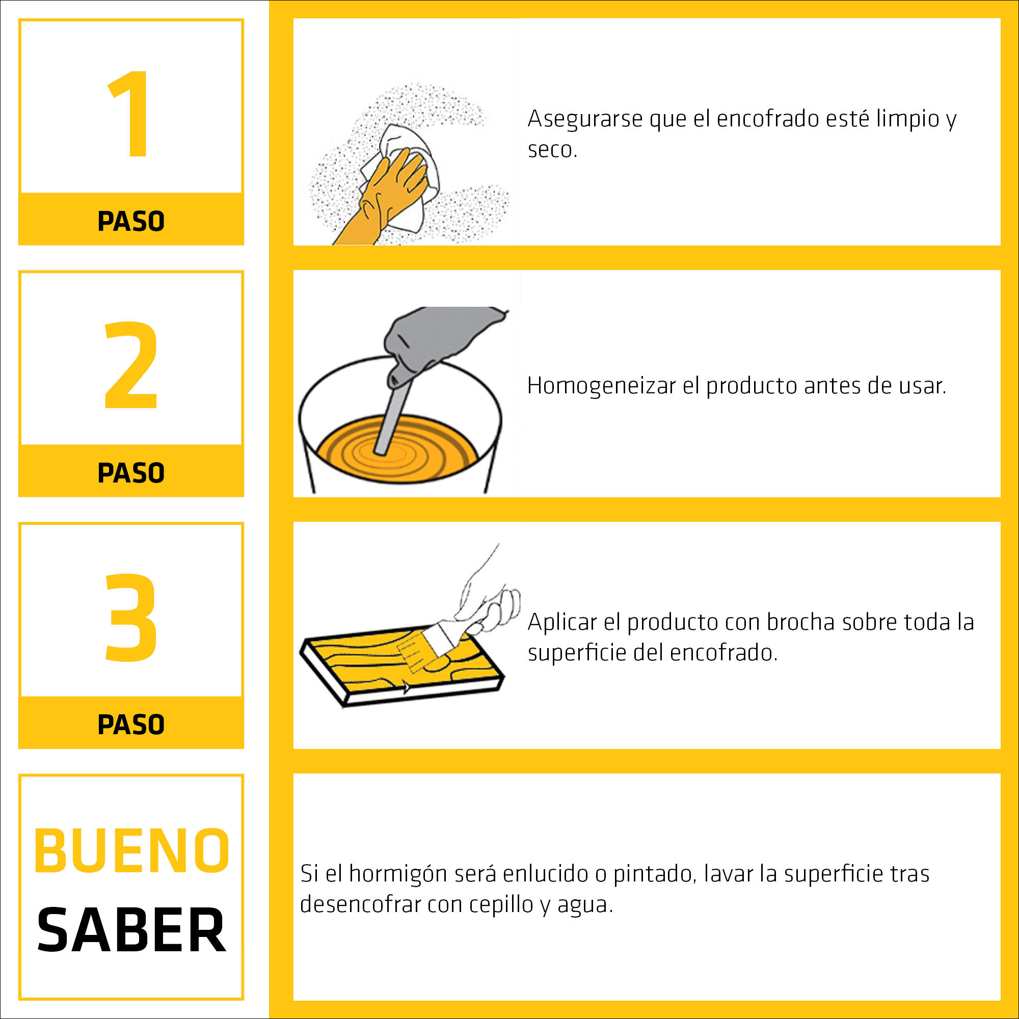 SikaDesencofrante LN